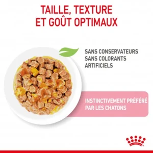 Cat Kitten Royal Canin Emincé En Gelée Sachet Repas Nouveau 21