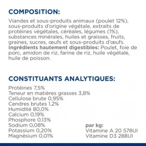 HILL’S Pet Nutrition Gastrointestinal Biome Mijotés Pour Chat Poulet & Légumes Prestation Et Rapide 24